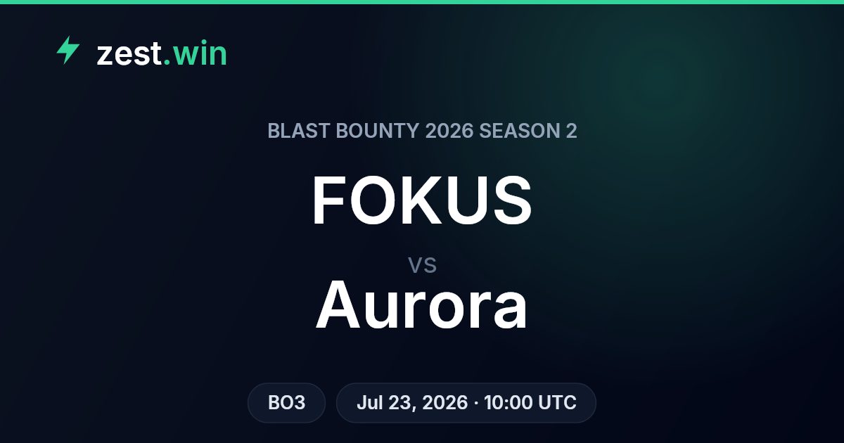 FOKUS vs Aurora – BLAST Bounty 2026 Season 2 Prediction