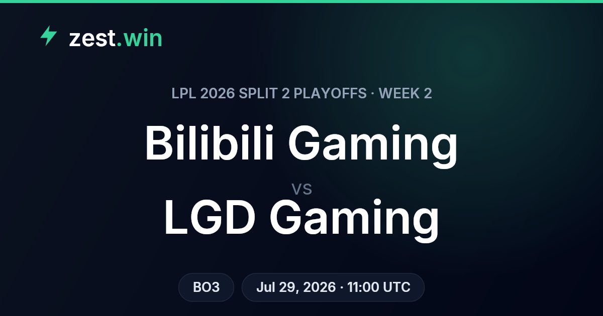 BLG vs LGD LPL Playoffs: Model Suggests Value on LGD Underdog
