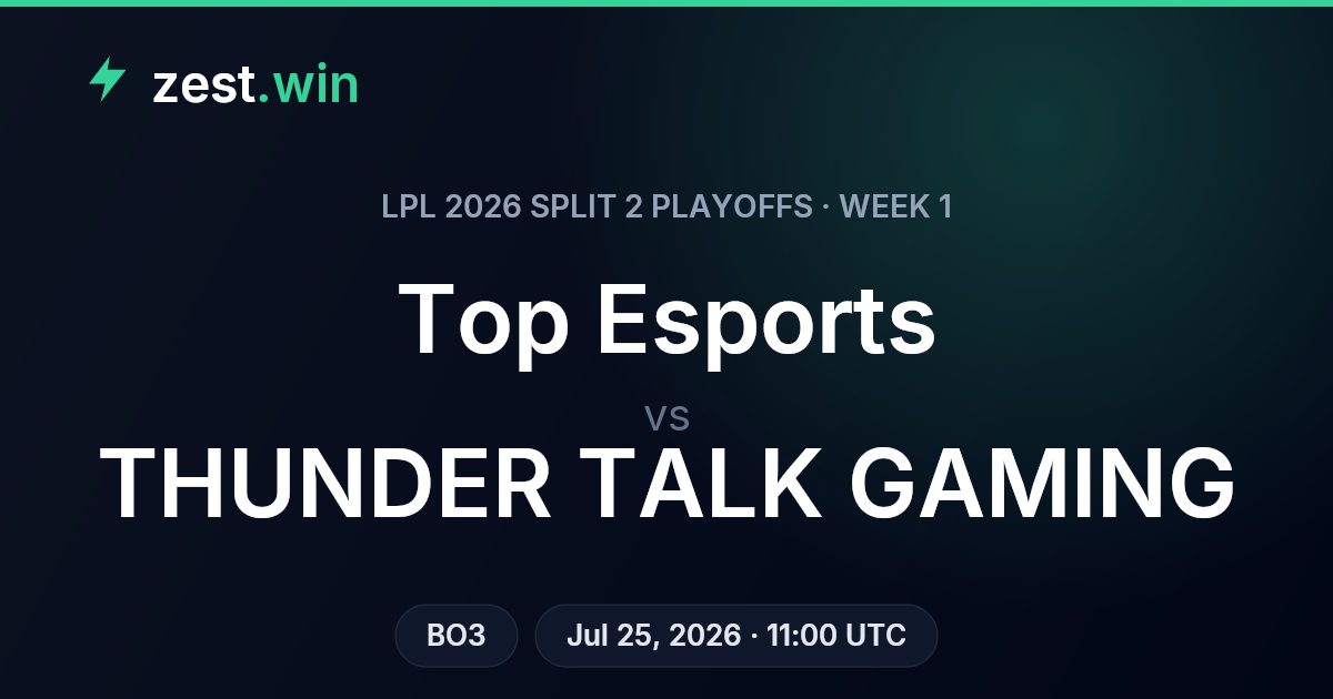 Top Esports vs THUNDER TALK GAMING: LPL Playoffs Preview