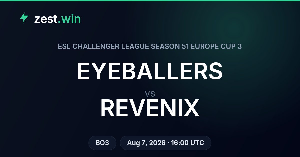 EYEBALLERS vs REVENIX: ESL Challenger League Season 51 Europe Cup 3 Prediction