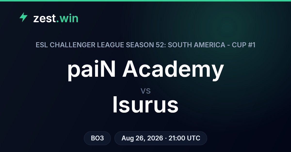 paiN Academy vs Isurus Prediction — ESL Challenger League S52