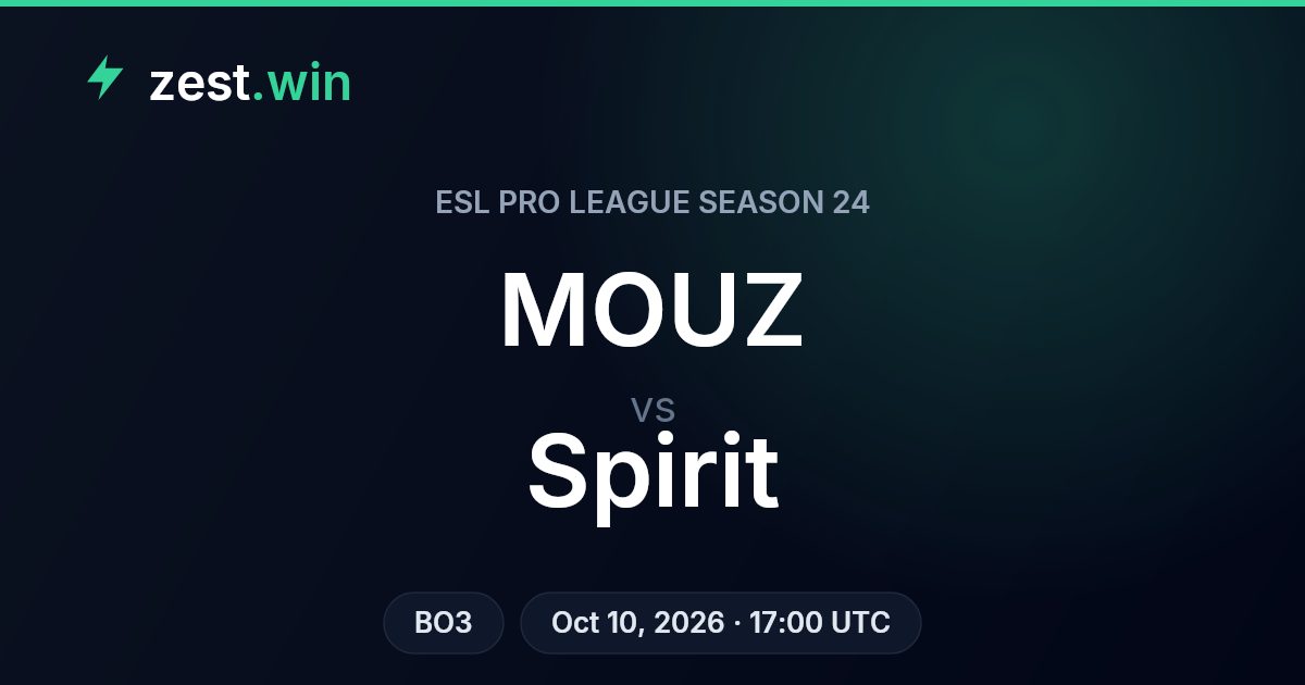 MOUZ vs Spirit: model edges MOUZ 52% in ESL Pro League BO3